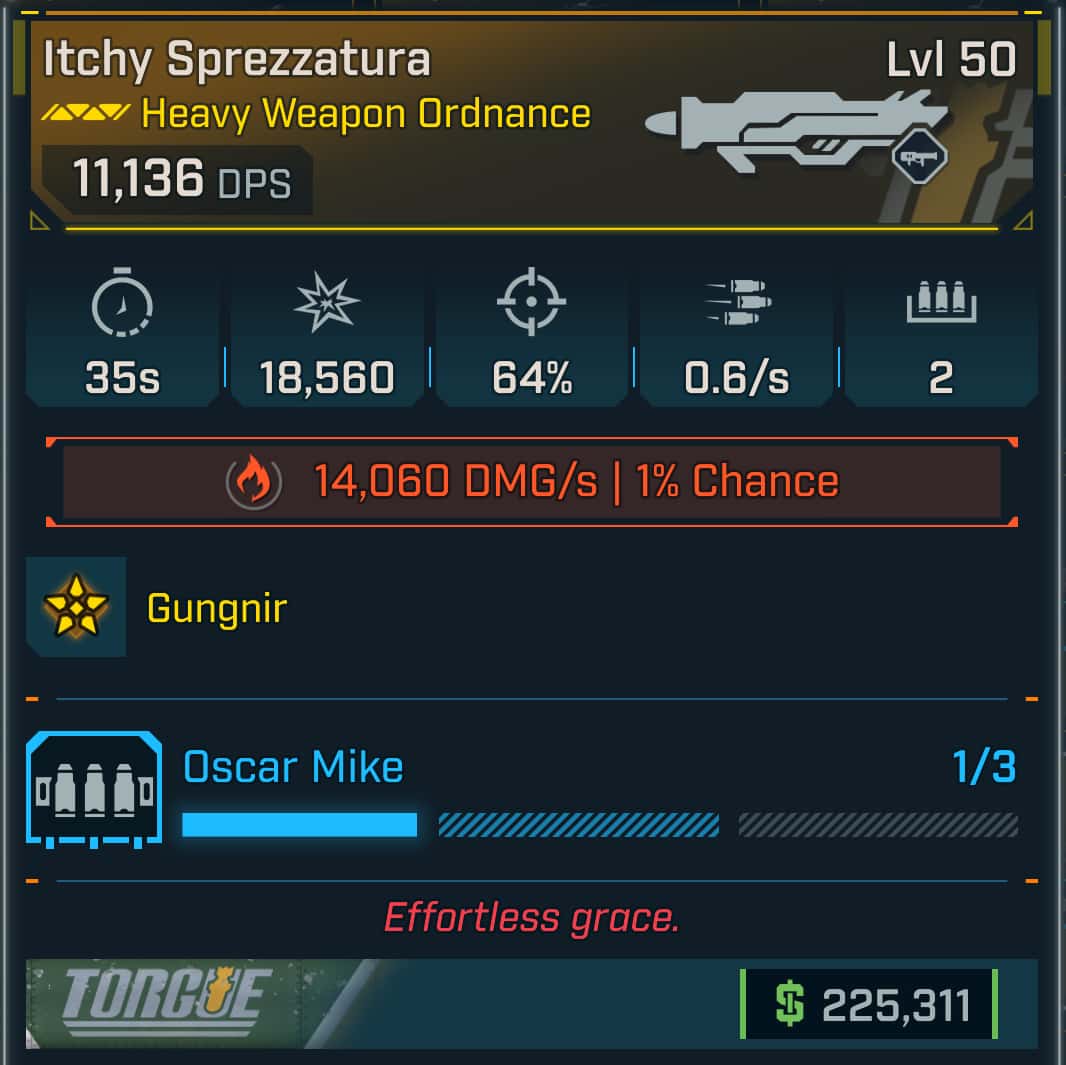 Itchy Sprezzatura | PC