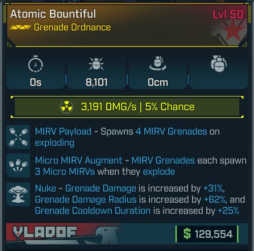 Atomic Bountiful | PC