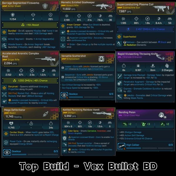 Top Build - Vex Bullet BD | PC