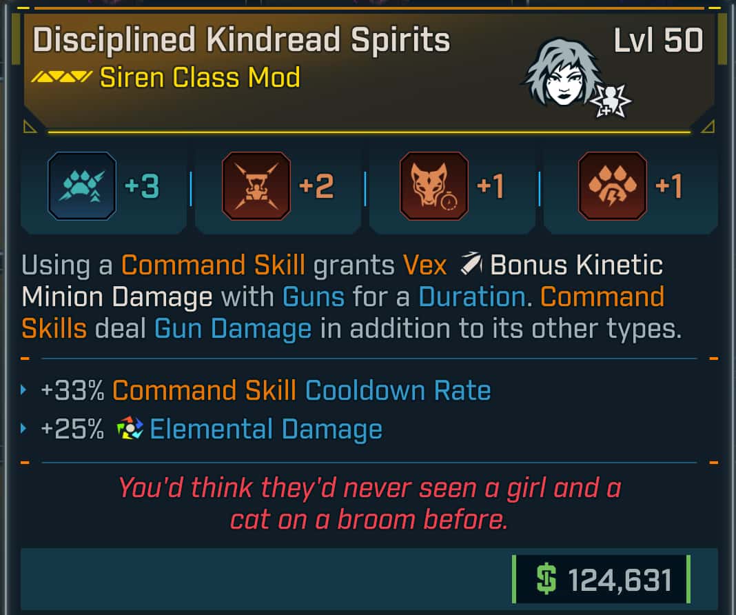 Disciplined Kindread Spirits | PC