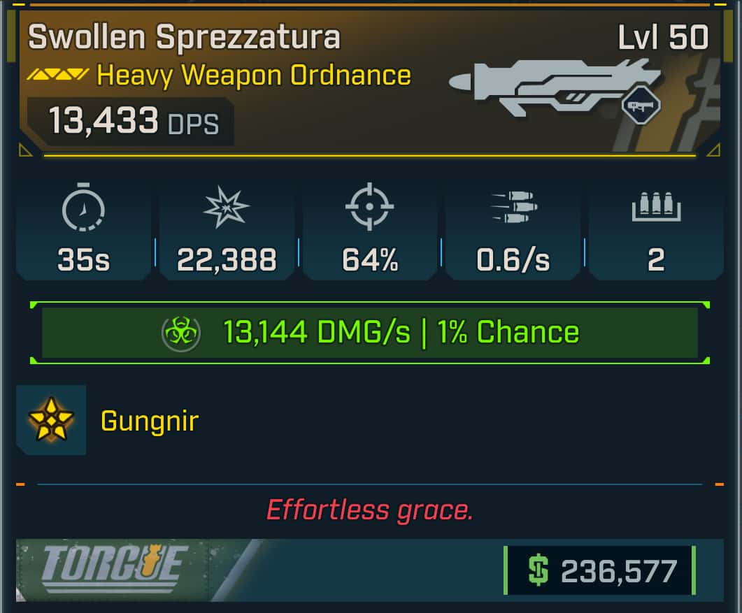 Swollen Sprezzatura | PC