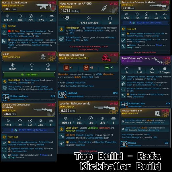 Top Build - Rafa Kickballer Build | PC