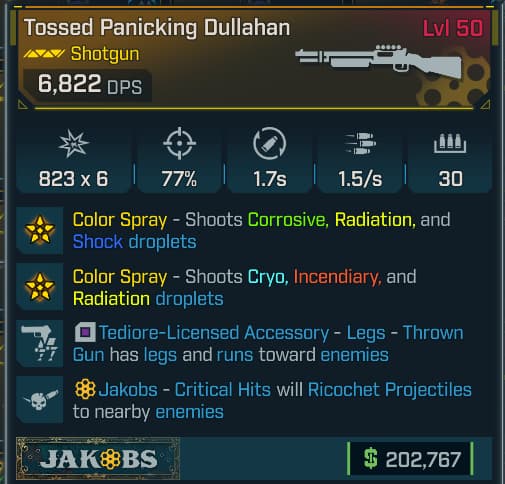 Tossed Panicking Dullahan | PC