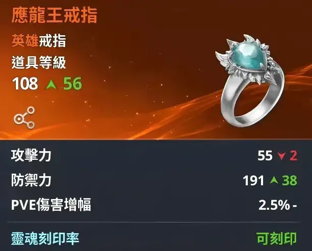 Dragon King Ring - All Servers | TW Elyos > Kasaka