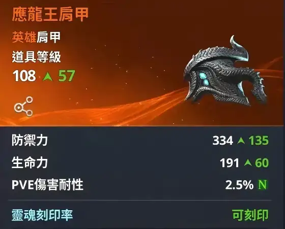Dragon King Shoulder Armor | TW Elyos > Kasaka