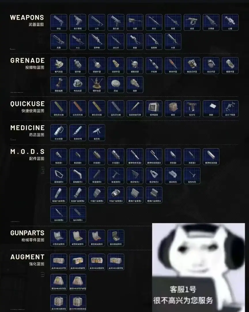 A full set of 83 blueprints | All Platform