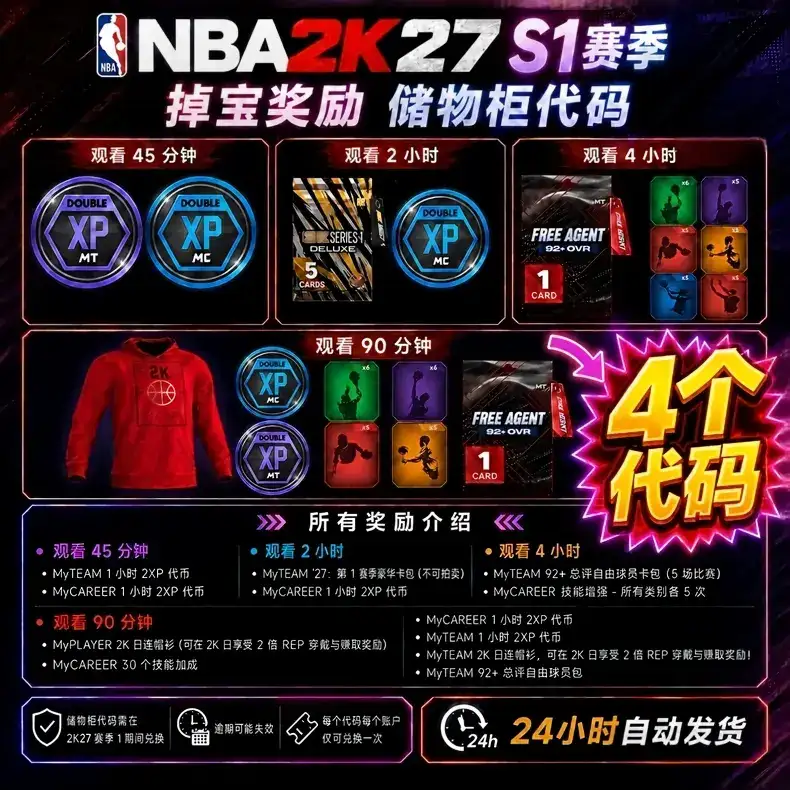 NBA 2K27 Season 1 - 4 Locker Codes | PC