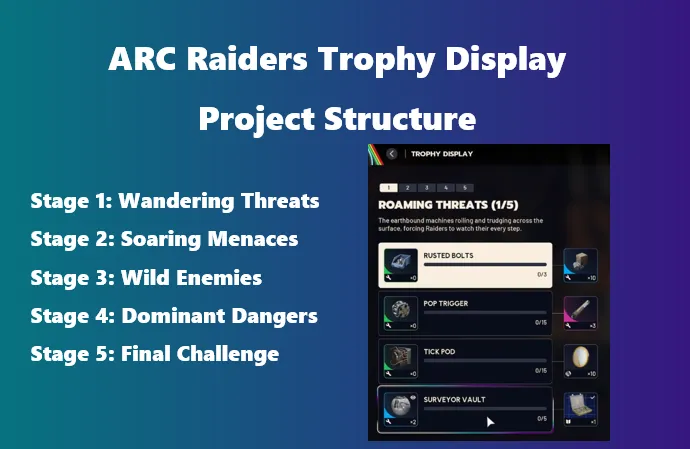 ARC Raiders Trophy Display Project Structure