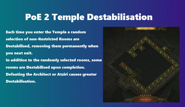 PoE 2 Temple Destabilisation
