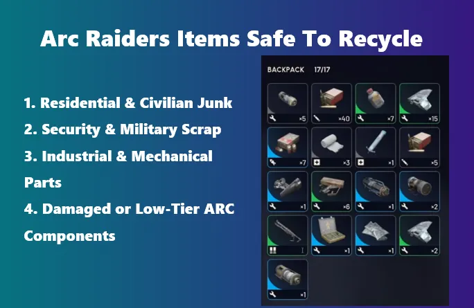 Arc Raiders Items Safe To Recycle 2026