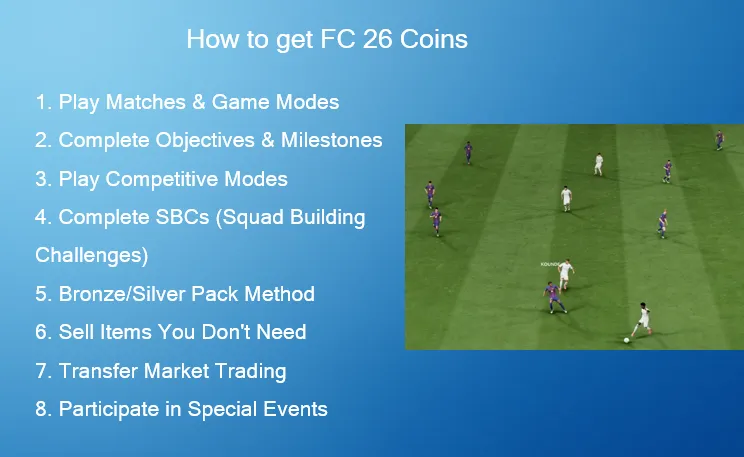 How to get FC 26 Coins