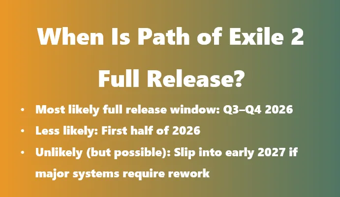 When Is Path of Exile 2 Full Release