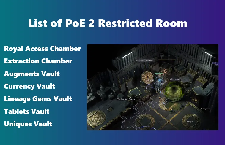 List of PoE 2 Restricted Room