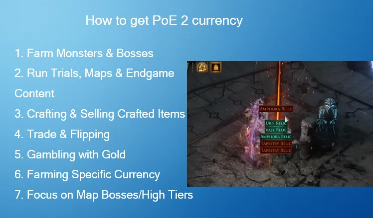 How to get PoE 2 currency