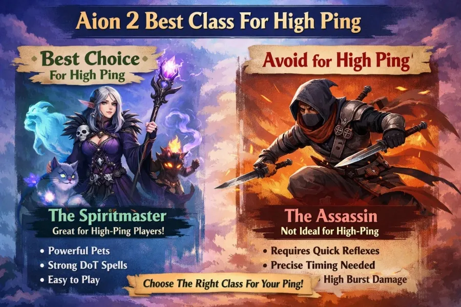 Aion 2 Best Class For High Ping