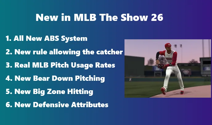 New in MLB The Show 26