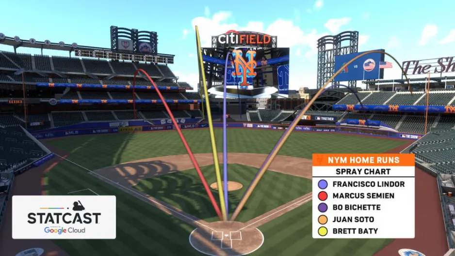 MLB The Show 26 Stat-Casts