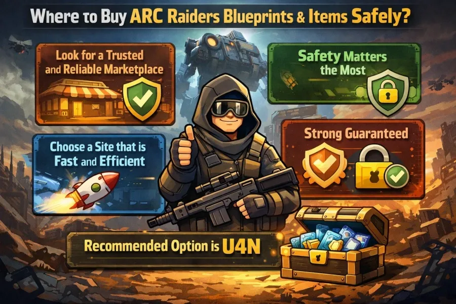 Where to Buy ARC Raiders Blueprints & Items Safely