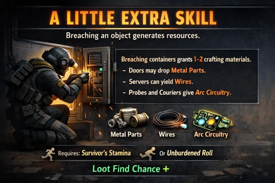 Arc Raiders A Little Extra Skill