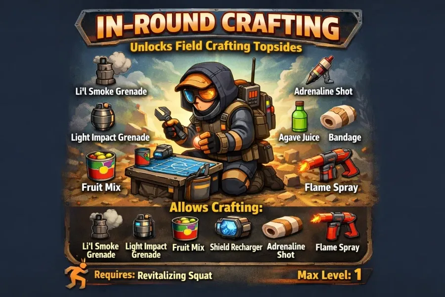Arc Raiders In-round Crafting Skill