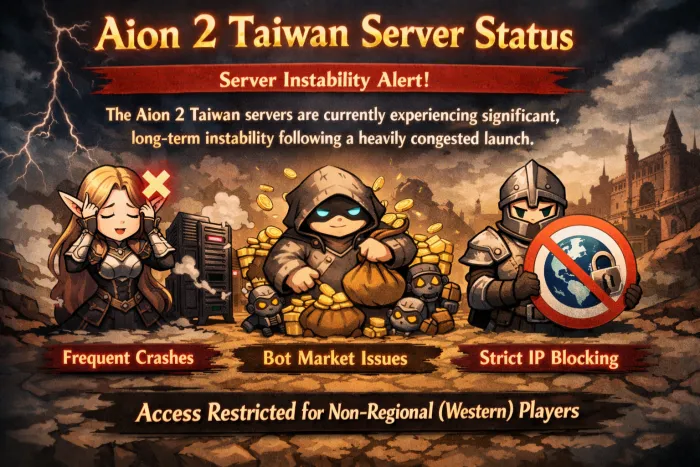 Aion 2 Taiwan Server Status