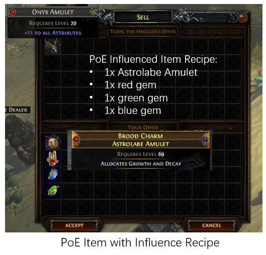 PoE Item with Influence Recipe