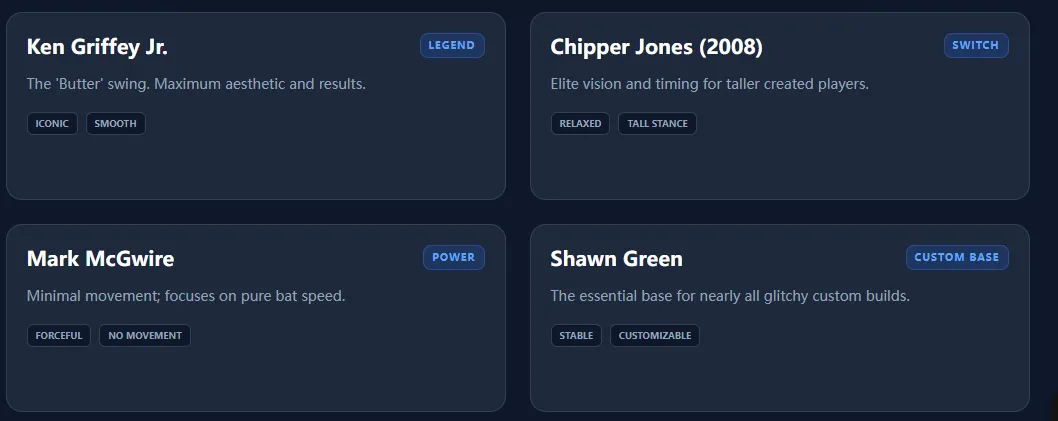 mlb the show 26 best batting stance: All-Time Legends