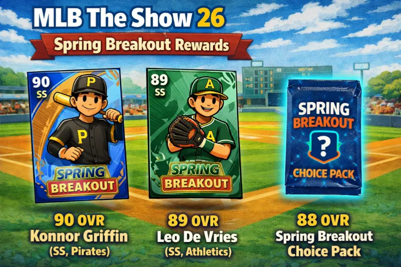 MLB The Show 26 Spring Breakout Top Program Rewards
