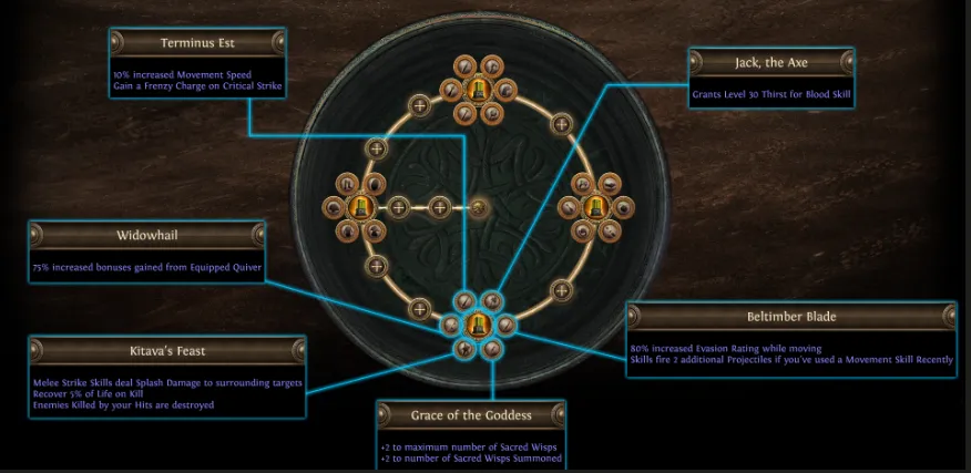 PoE Martial Weapon Display