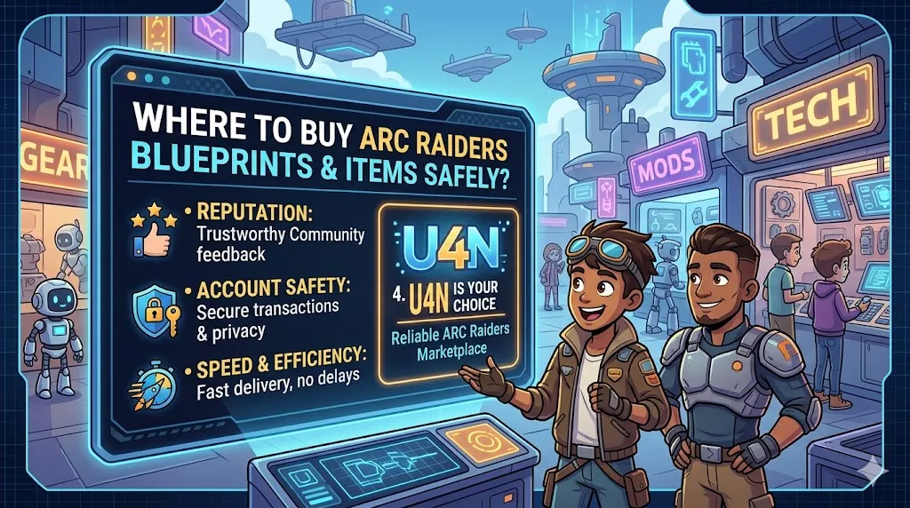 buy ARC Raiders blueprints & items