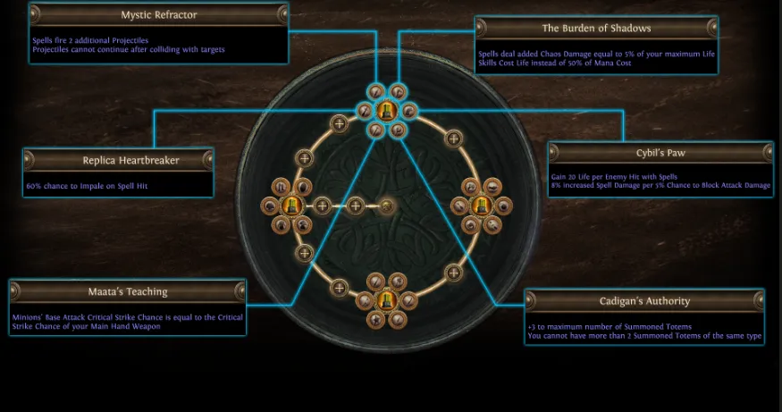 PoE Caster Weapon Display