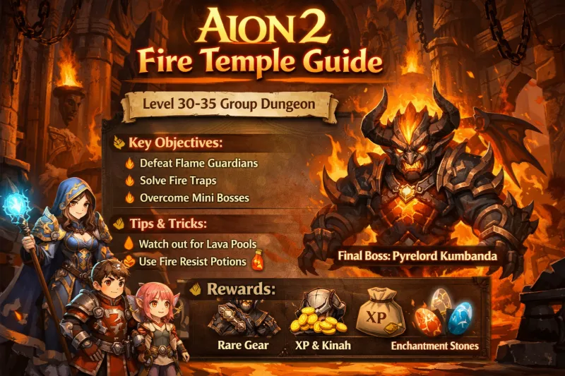 Aion 2 Fire Temple Guide