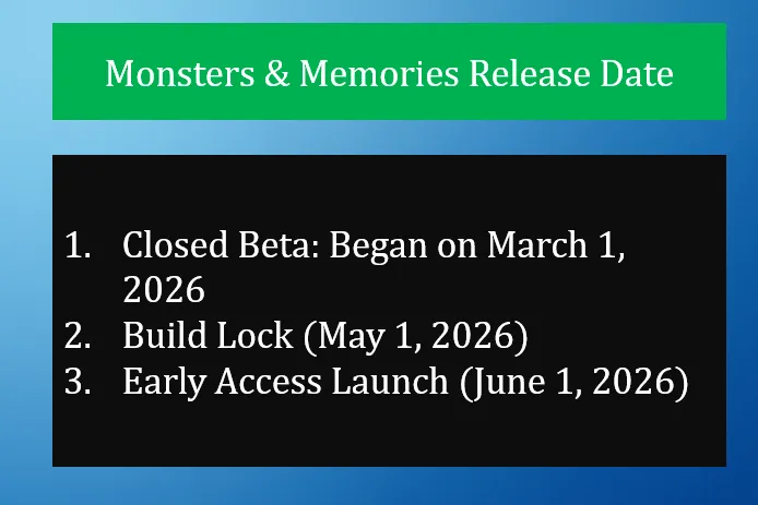 Monsters & Memories Release Date
