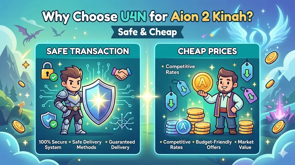 buy cheap Aion 2 kinah