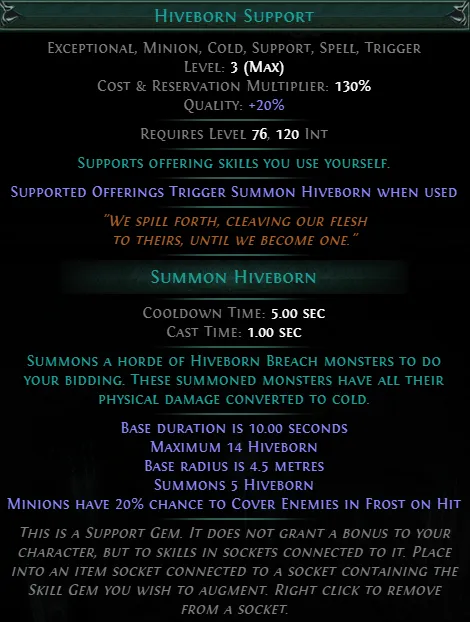 PoE Hiveborn Support