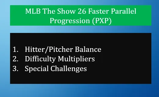 MLB The Show 26 Faster Parallel Progression (PXP)