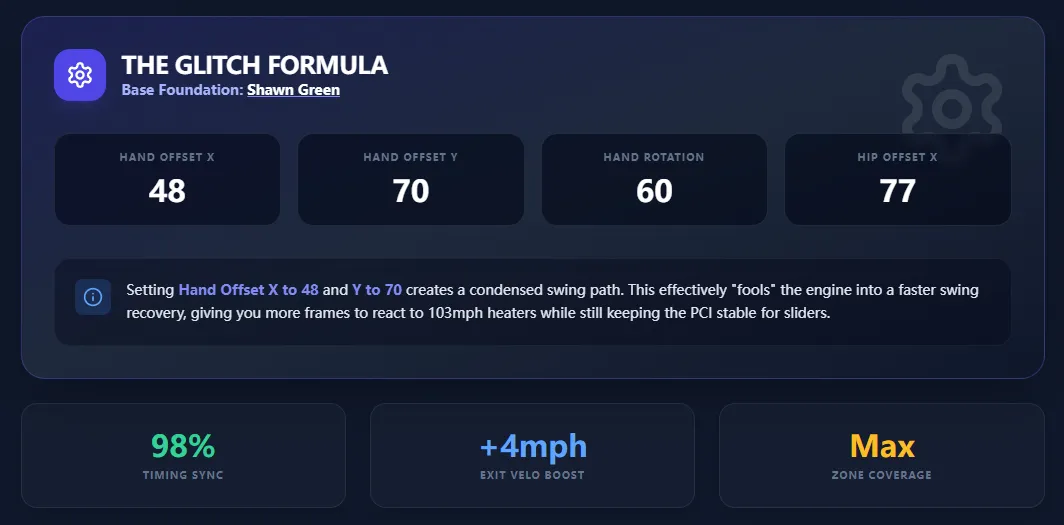 mlb the show 26 best batting stance: Custom Pro Settings