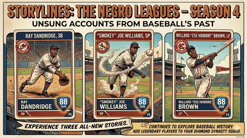 MLB The Show 26 Storylines: The Negro Leagues – Season 4