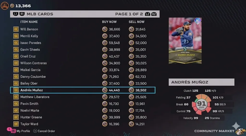 What Are Marketplace Bots?