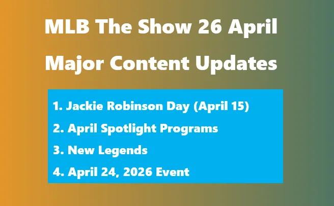 MLB The Show 26 April Major Content Updates