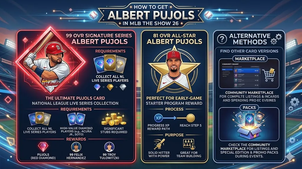 How to Get Albert Pujols in MLB The Show 26