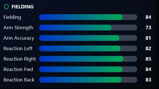MLB The Show 26 Fielding Attributes Example