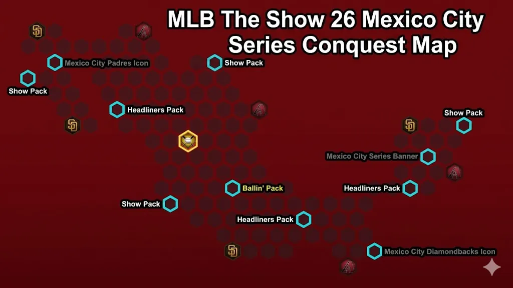 MLB The Show 26 Mexico City Series Conquest Map Hidden Reward Locations