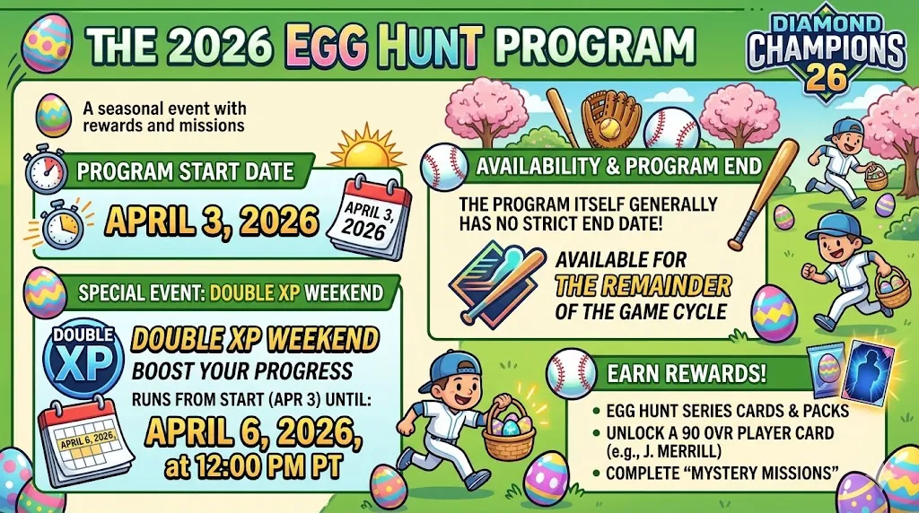 MLB The Show 26 Egg Hunt Program: Start and End Dates