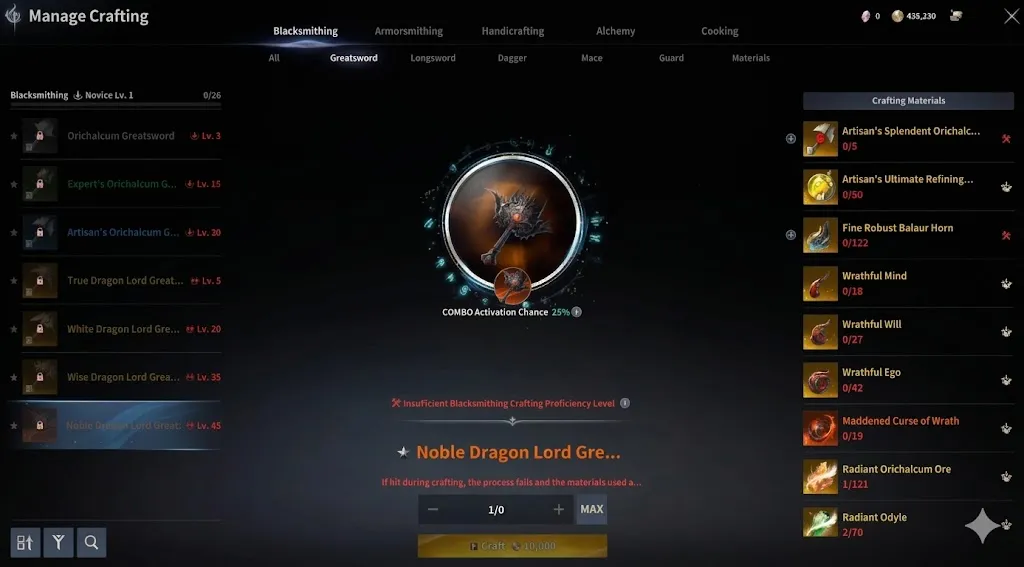 Aion 2 Blacksmithing Guide