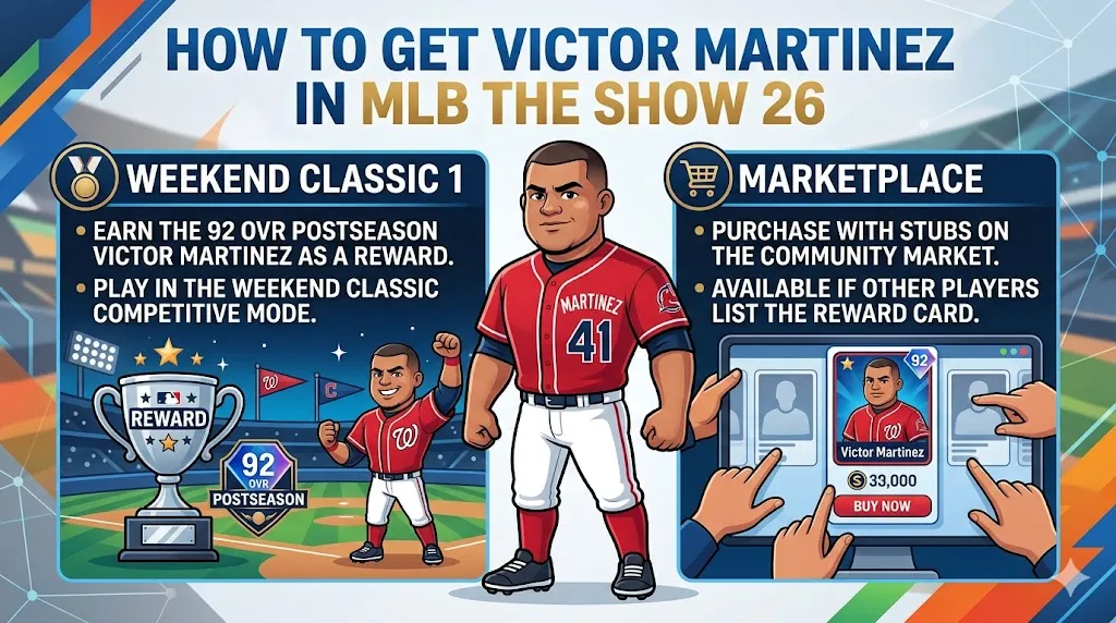 How to Get Victor Martinez in MLB The Show 26