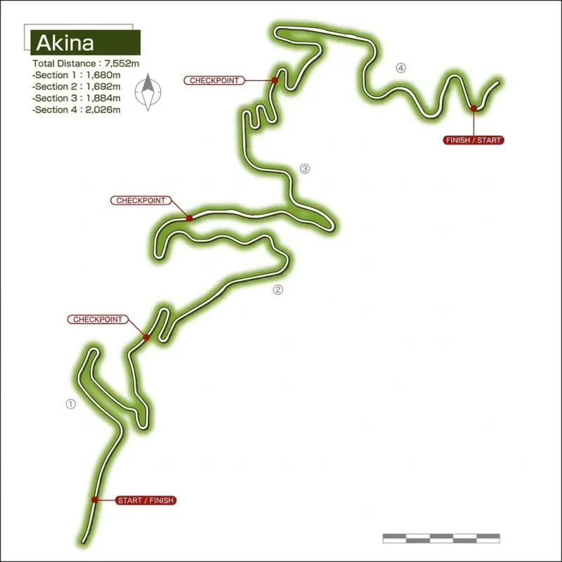 Forza Horizon 6 Mount Akina