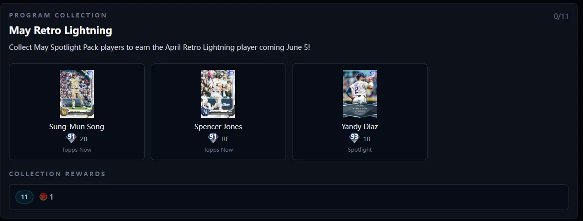 MLB The Show 26: May Retro Lightning
