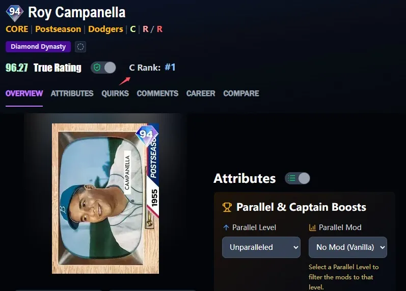 Best Catchers(C) Player In MLB The Show 26