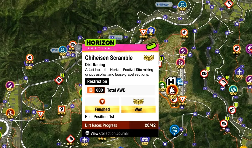 Unlock Festival Site Garage